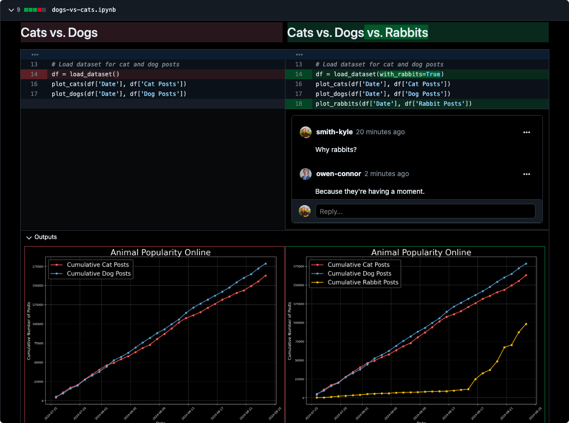 GitNotebooks in dark theme